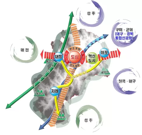 썸네일이미지