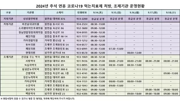 썸네일이미지